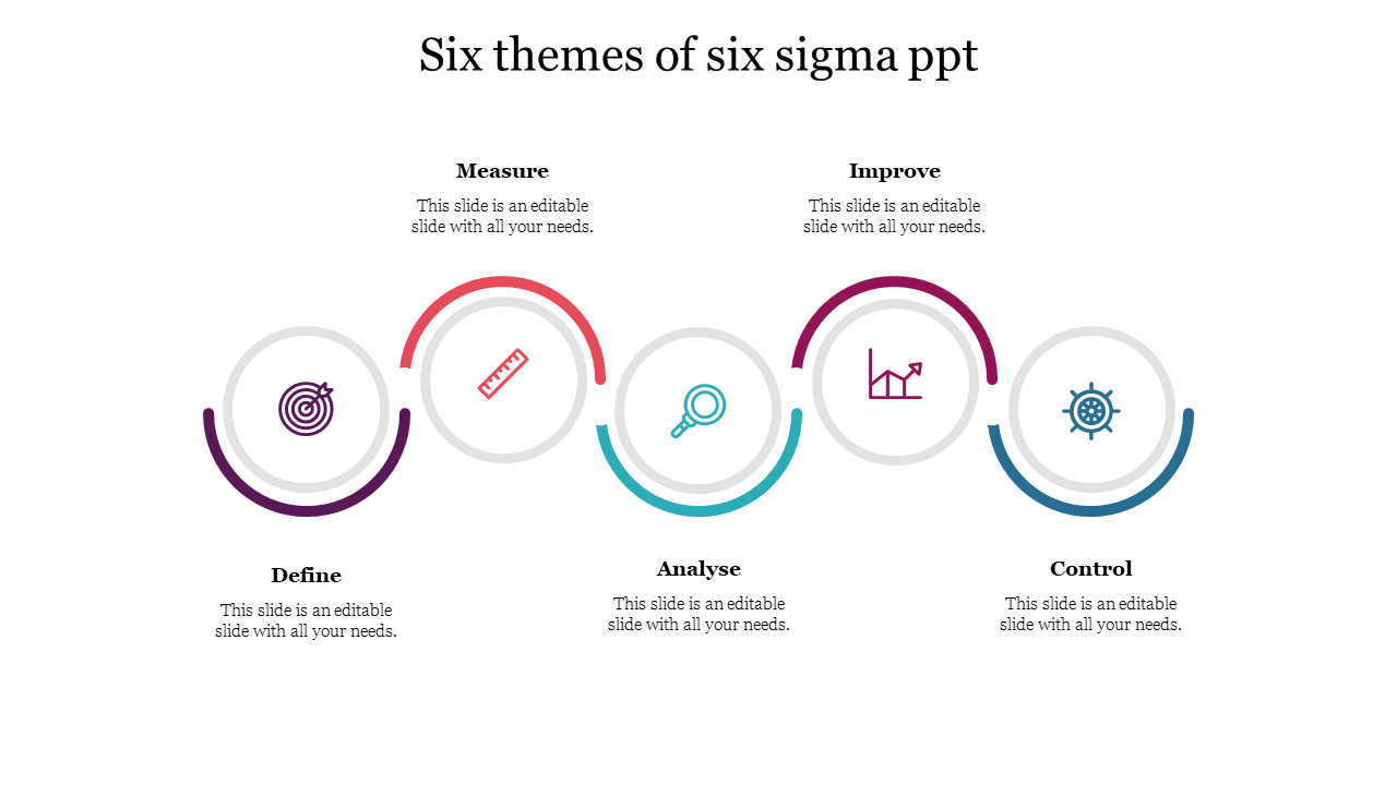 Get Six Themes Of Six Sigma For PPT Presentation Slides